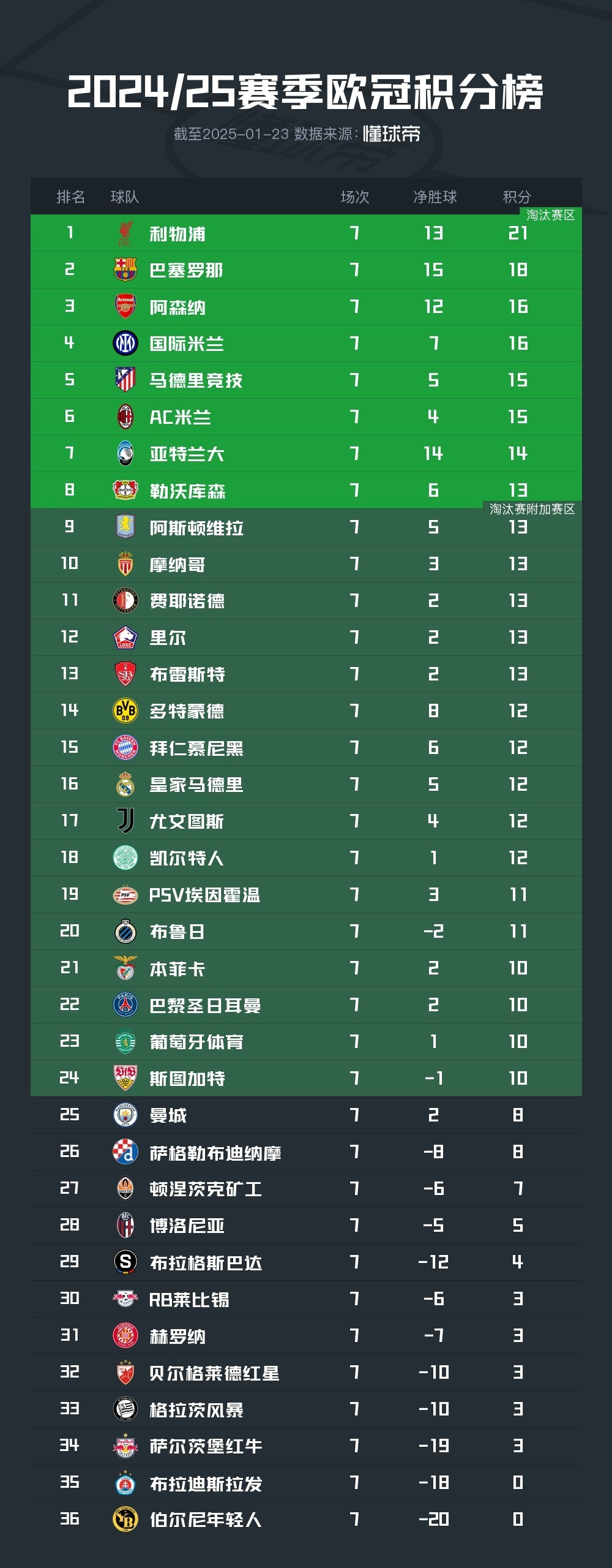 欧洲杯赛预测：谁能成为夺冠热门？