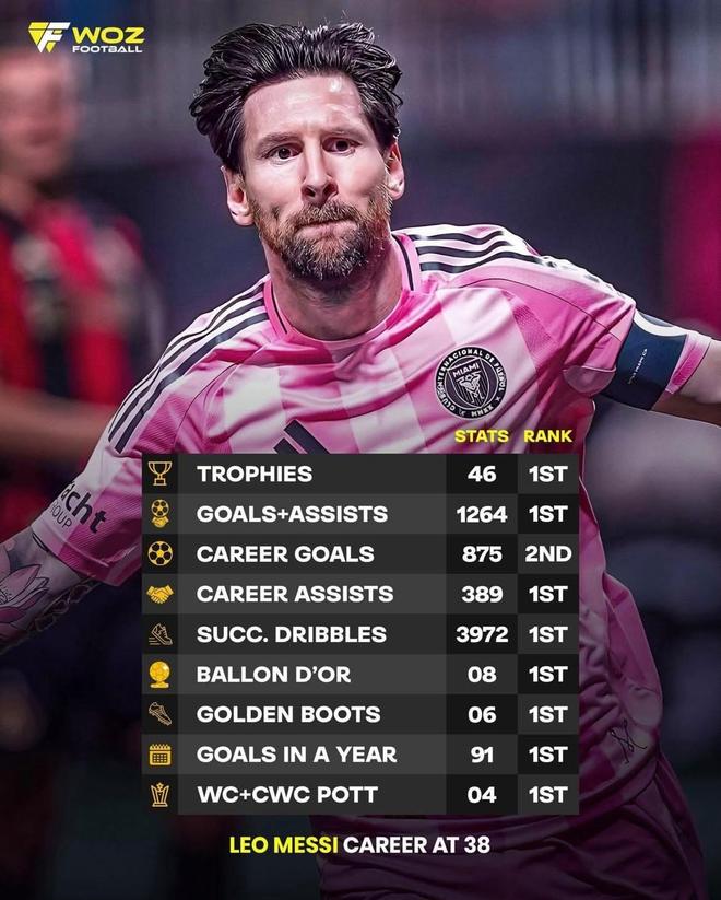 切尔西报价梅西，或将成为新赛季亮点